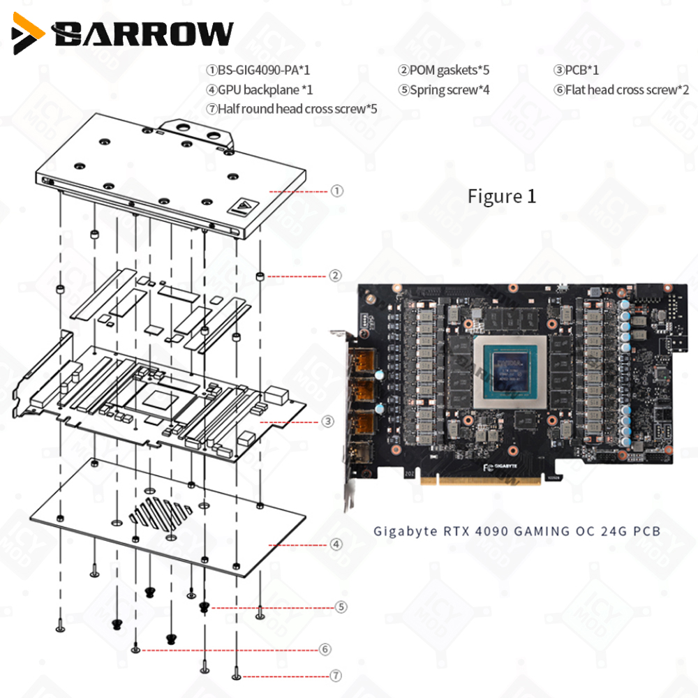 Barrow GPU Blok Pendingin Air  - Rtx 4090 Water Block ulasan dan harga