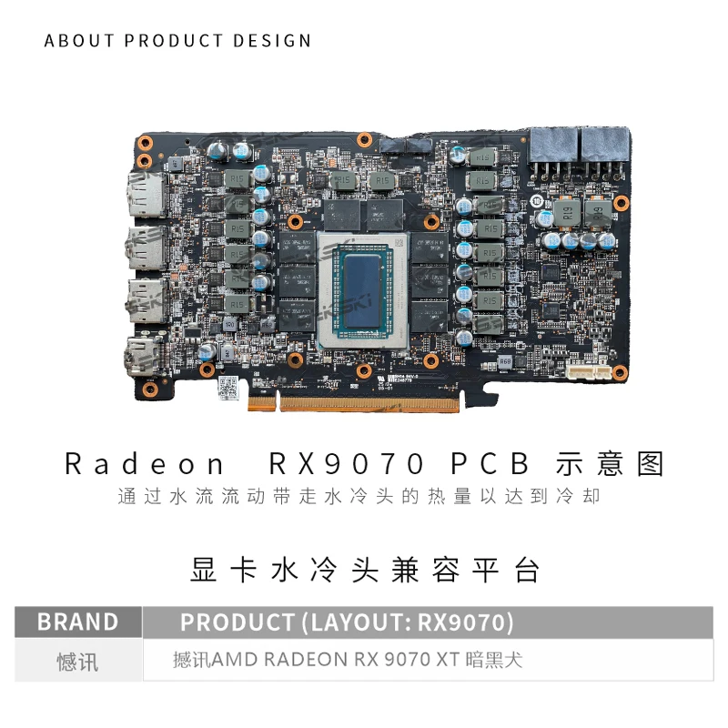 Bykski A-PC9070XT-X Blok GPU D - Rx 9070 Xt ulasan dan harga